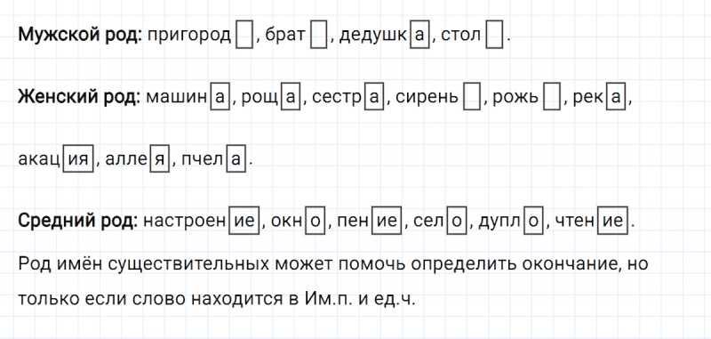 ГДЗ по русскому языку 3 класс Климанова, Бабушкина Рабочая тетрадь часть 2 упражнение №37