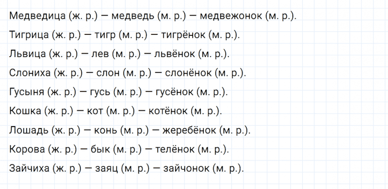 ГДЗ по русскому языку 3 класс Климанова, Бабушкина Рабочая тетрадь часть 2 упражнение №40