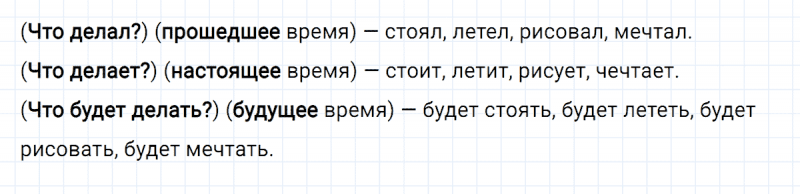 ГДЗ по русскому языку 3 класс Климанова, Бабушкина Рабочая тетрадь часть 2 упражнение №93