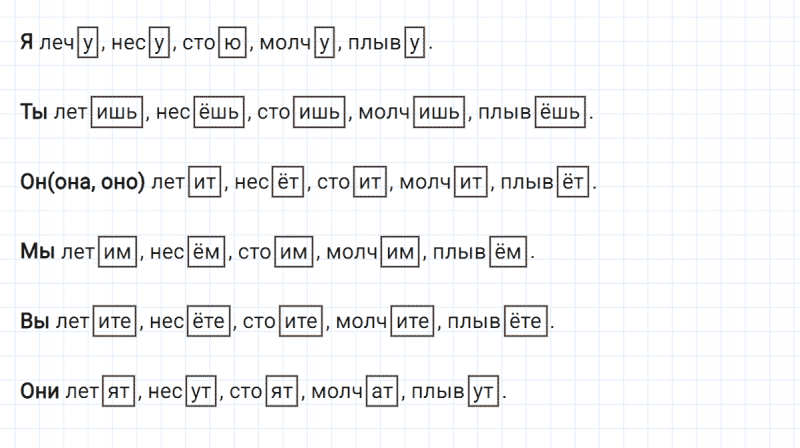 ГДЗ по русскому языку 3 класс Климанова, Бабушкина Рабочая тетрадь часть 2 упражнение №97