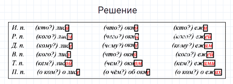 ГДЗ по русскому языку 4 класс Канакина, Горецкий часть 1 упражнение №137
