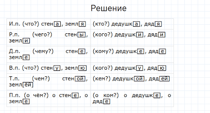 ГДЗ по русскому языку 4 класс Канакина, Горецкий часть 1 упражнение №159