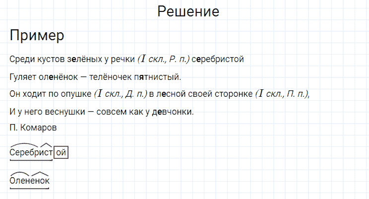 ГДЗ по русскому языку 4 класс Канакина, Горецкий часть 1 упражнение №160