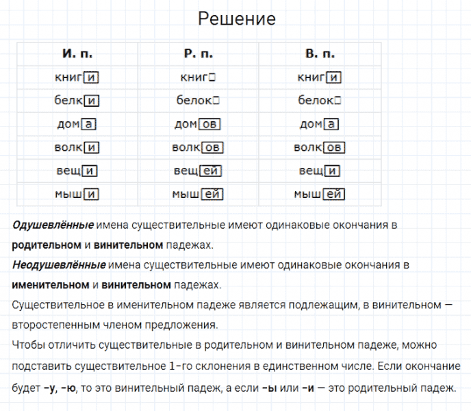 ГДЗ по русскому языку 4 класс Канакина, Горецкий часть 1 упражнение №265
