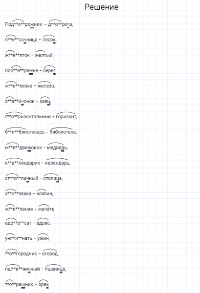 ГДЗ по русскому языку 4 класс Канакина, Горецкий часть 1 упражнение №93