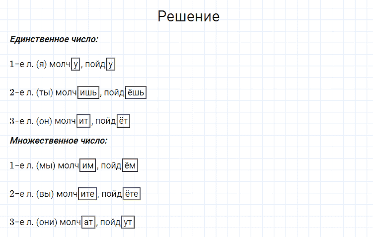 ГДЗ по русскому языку 4 класс Канакина, Горецкий часть 2 упражнение №167