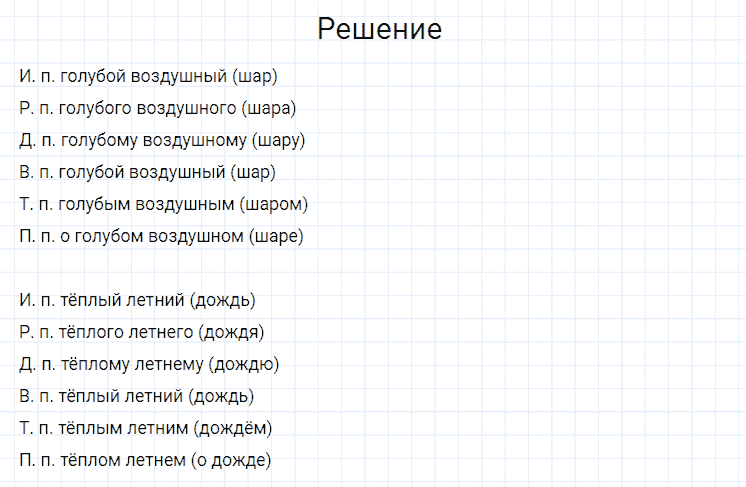 ГДЗ по русскому языку 4 класс Канакина, Горецкий часть 2 упражнение №24