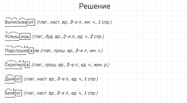 ГДЗ по русскому языку 4 класс Канакина, Горецкий часть 2 упражнение №245