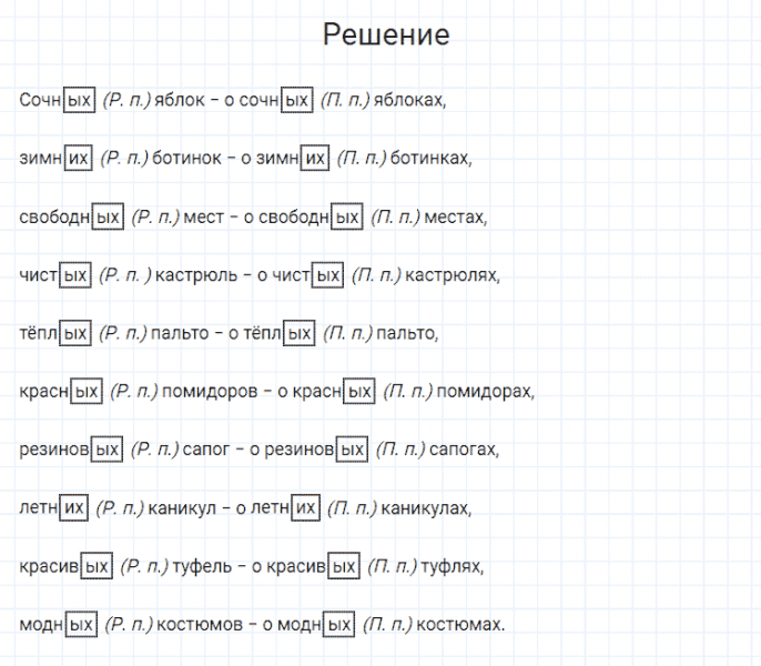 ГДЗ по русскому языку 4 класс Канакина, Горецкий часть 2 упражнение №94