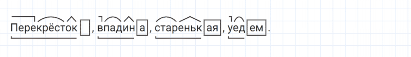 ГДЗ по русскому языку 4 класс Климанова, Бабушкина часть 1 проверь себя страница 128 упражнение №1
