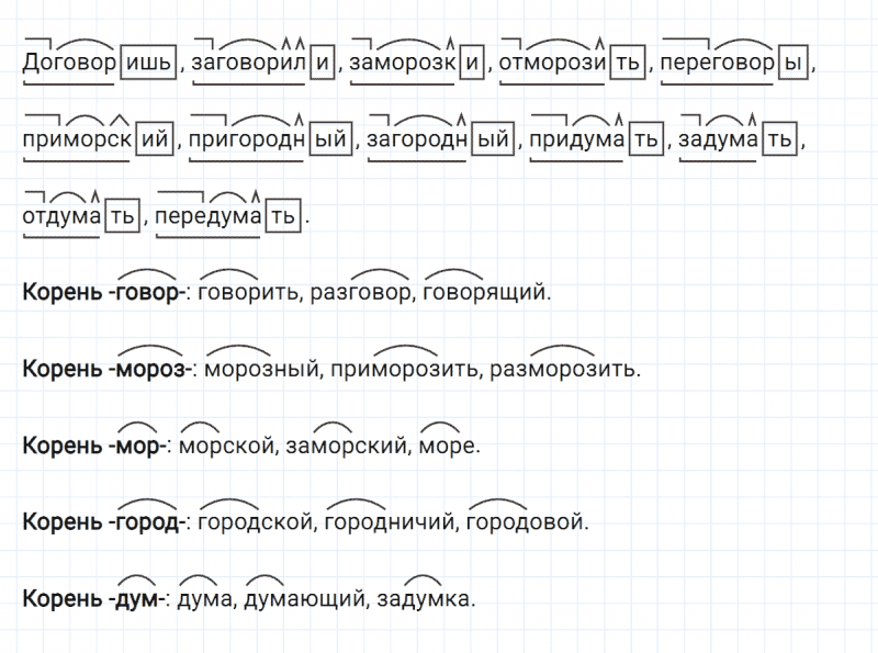 ГДЗ по русскому языку 4 класс Климанова, Бабушкина часть 1 упражнение №170