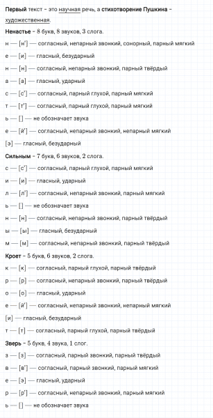 ГДЗ по русскому языку 4 класс Климанова, Бабушкина часть 1 упражнение №30