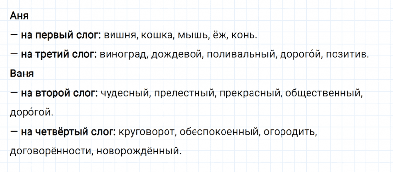 ГДЗ по русскому языку 4 класс Климанова, Бабушкина часть 1 упражнение №77