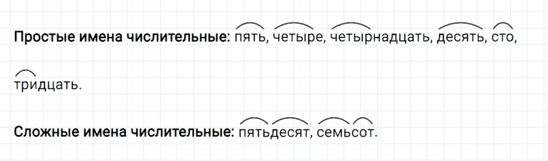 ГДЗ по русскому языку 4 класс Климанова, Бабушкина часть 2 проверь себя страница 116 упражнение №3