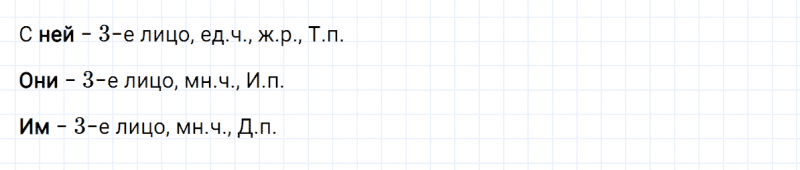 ГДЗ по русскому языку 4 класс Климанова, Бабушкина часть 2 упражнение №115