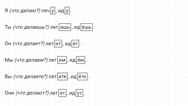 ГДЗ по русскому языку 4 класс Климанова, Бабушкина часть 2 упражнение №132
