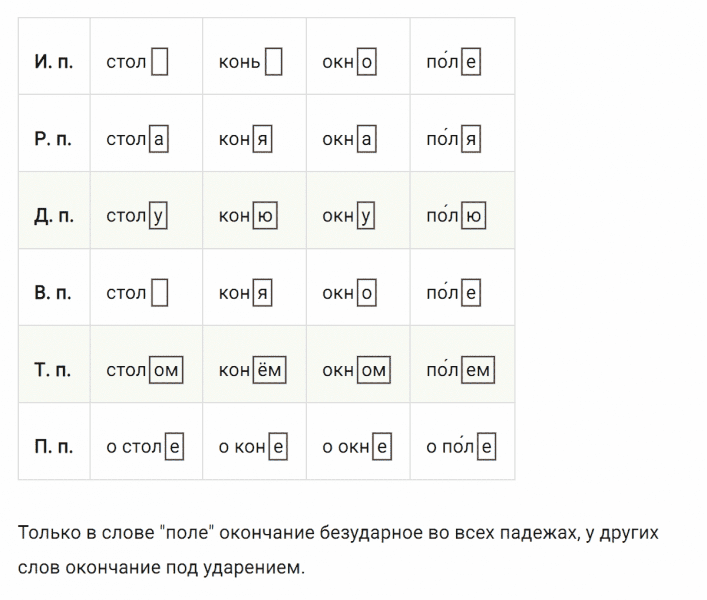 ГДЗ по русскому языку 4 класс Климанова, Бабушкина часть 2 упражнение №44