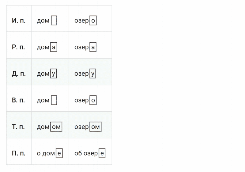 ГДЗ по русскому языку 4 класс Климанова, Бабушкина часть 2 упражнение №45