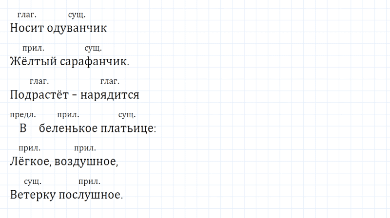 ГДЗ по русскому языку 4 класс Климанова, Бабушкина Рабочая тетрадь часть 1 упражнение №119