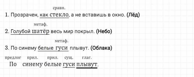 ГДЗ по русскому языку 4 класс Климанова, Бабушкина Рабочая тетрадь часть 1 упражнение №25