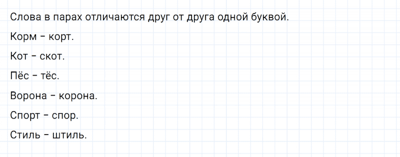 ГДЗ по русскому языку 4 класс Климанова, Бабушкина Рабочая тетрадь часть 1 упражнение №36