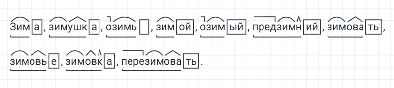 ГДЗ по русскому языку 4 класс Климанова, Бабушкина Рабочая тетрадь часть 1 упражнение №95