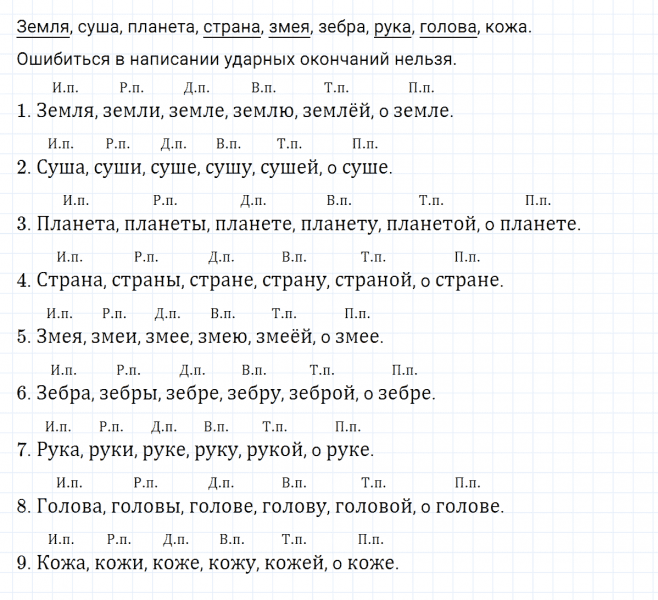 ГДЗ по русскому языку 4 класс Климанова, Бабушкина Рабочая тетрадь часть 2 упражнение №18