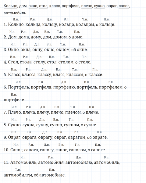 ГДЗ по русскому языку 4 класс Климанова, Бабушкина Рабочая тетрадь часть 2 упражнение №28