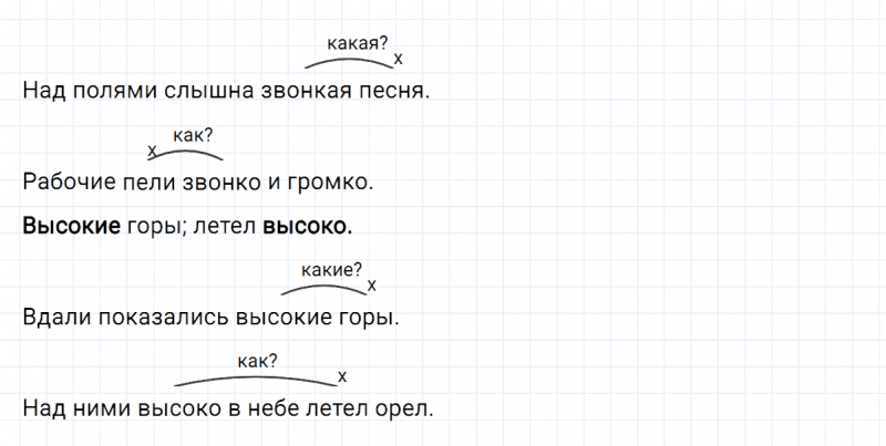 ГДЗ по русскому языку 5 класс Ладыженская, Баранов упражнение №108