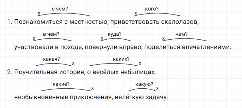 ГДЗ по русскому языку 5 класс Ладыженская, Баранов упражнение №128