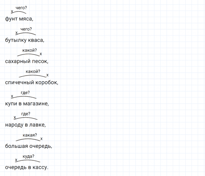 ГДЗ по русскому языку 5 класс Ладыженская, Баранов упражнение №129