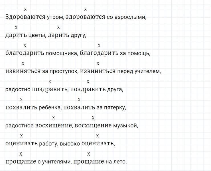 ГДЗ по русскому языку 5 класс Ладыженская, Баранов упражнение №130