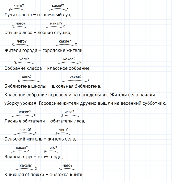 ГДЗ по русскому языку 5 класс Ладыженская, Баранов упражнение №134