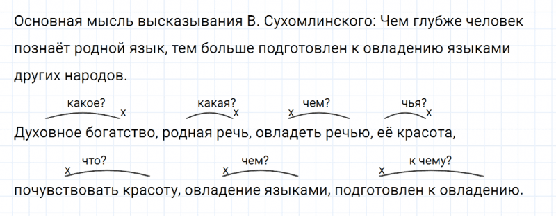 ГДЗ по русскому языку 5 класс Ладыженская, Баранов упражнение №140