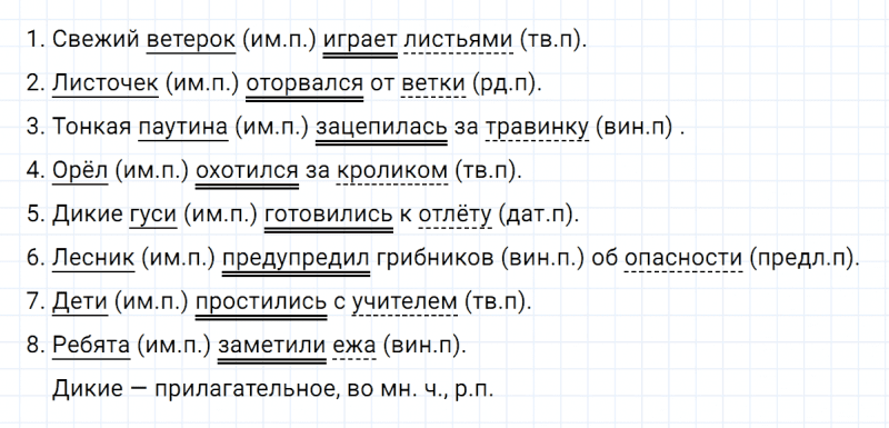ГДЗ по русскому языку 5 класс Ладыженская, Баранов упражнение №180