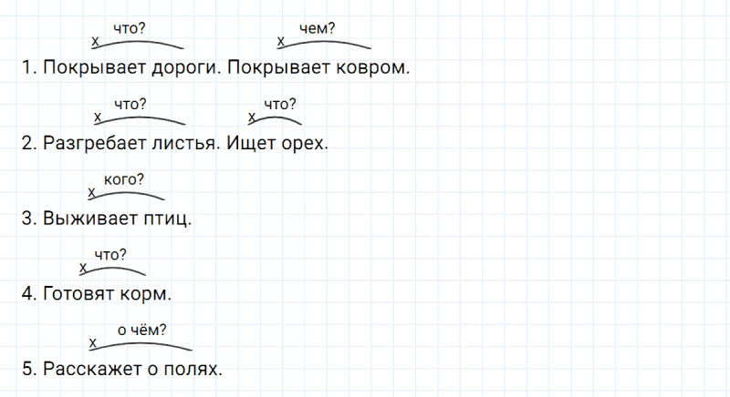 ГДЗ по русскому языку 5 класс Ладыженская, Баранов упражнение №182