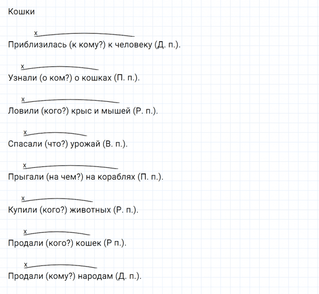 ГДЗ по русскому языку 5 класс Ладыженская, Баранов упражнение №183