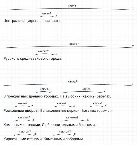 ГДЗ по русскому языку 5 класс Ладыженская, Баранов упражнение №189