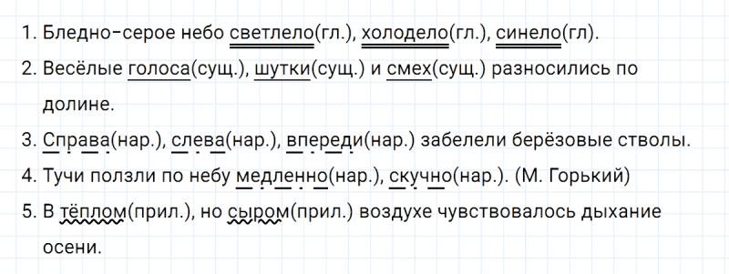 ГДЗ по русскому языку 5 класс Ладыженская, Баранов упражнение №205