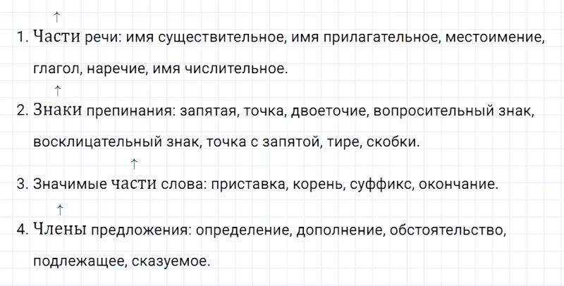 ГДЗ по русскому языку 5 класс Ладыженская, Баранов упражнение №209