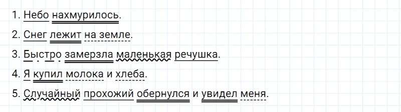 ГДЗ по русскому языку 5 класс Ладыженская, Баранов упражнение №258
