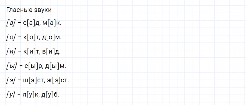 ГДЗ по русскому языку 5 класс Ладыженская, Баранов упражнение №264