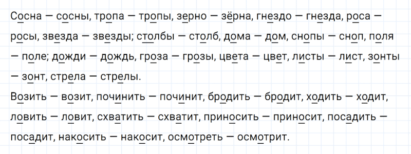 ГДЗ по русскому языку 5 класс Ладыженская, Баранов упражнение №30