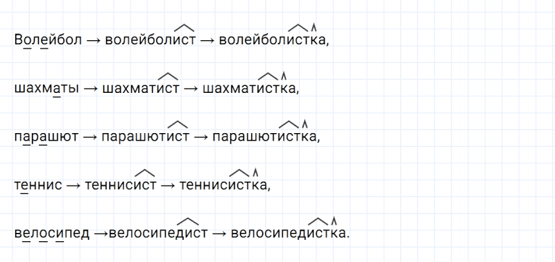 ГДЗ по русскому языку 5 класс Ладыженская, Баранов упражнение №406