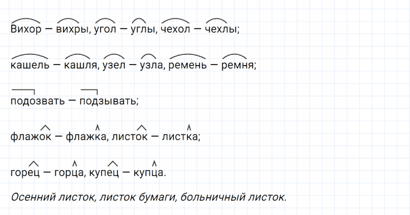 ГДЗ по русскому языку 5 класс Ладыженская, Баранов упражнение №425