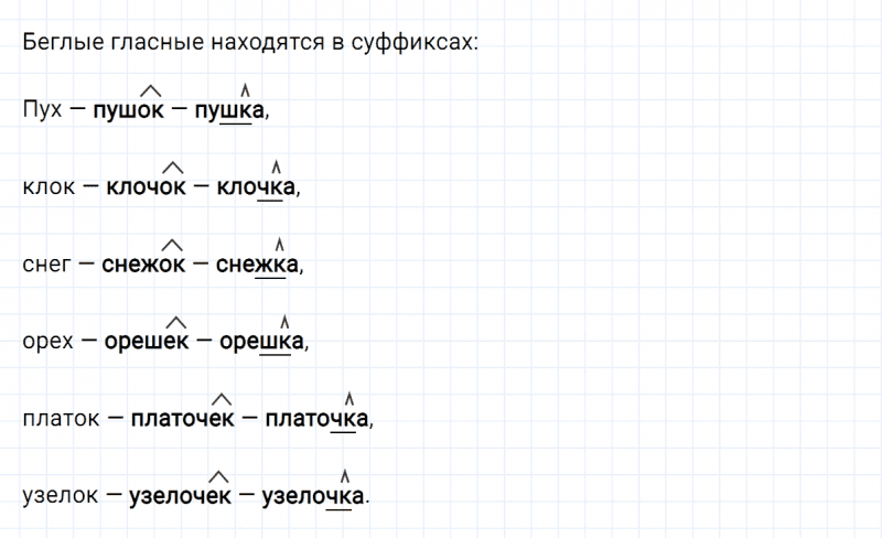 ГДЗ по русскому языку 5 класс Ладыженская, Баранов упражнение №426