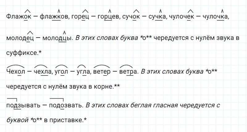 ГДЗ по русскому языку 5 класс Ладыженская, Баранов упражнение №428