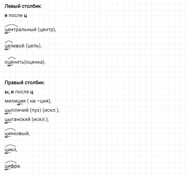 ГДЗ по русскому языку 5 класс Ладыженская, Баранов упражнение №464