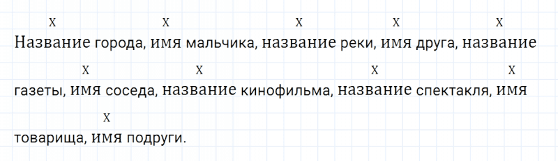 ГДЗ по русскому языку 5 класс Ладыженская, Баранов упражнение №488