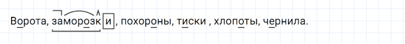 ГДЗ по русскому языку 5 класс Ладыженская, Баранов упражнение №511